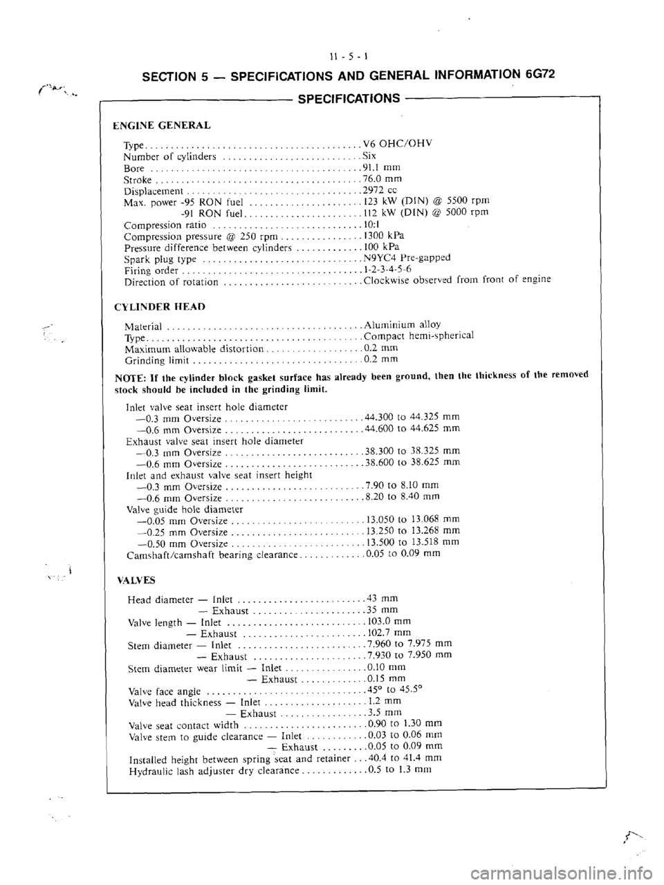 MITSUBISHI VERADA 1995  Workshop Manual 