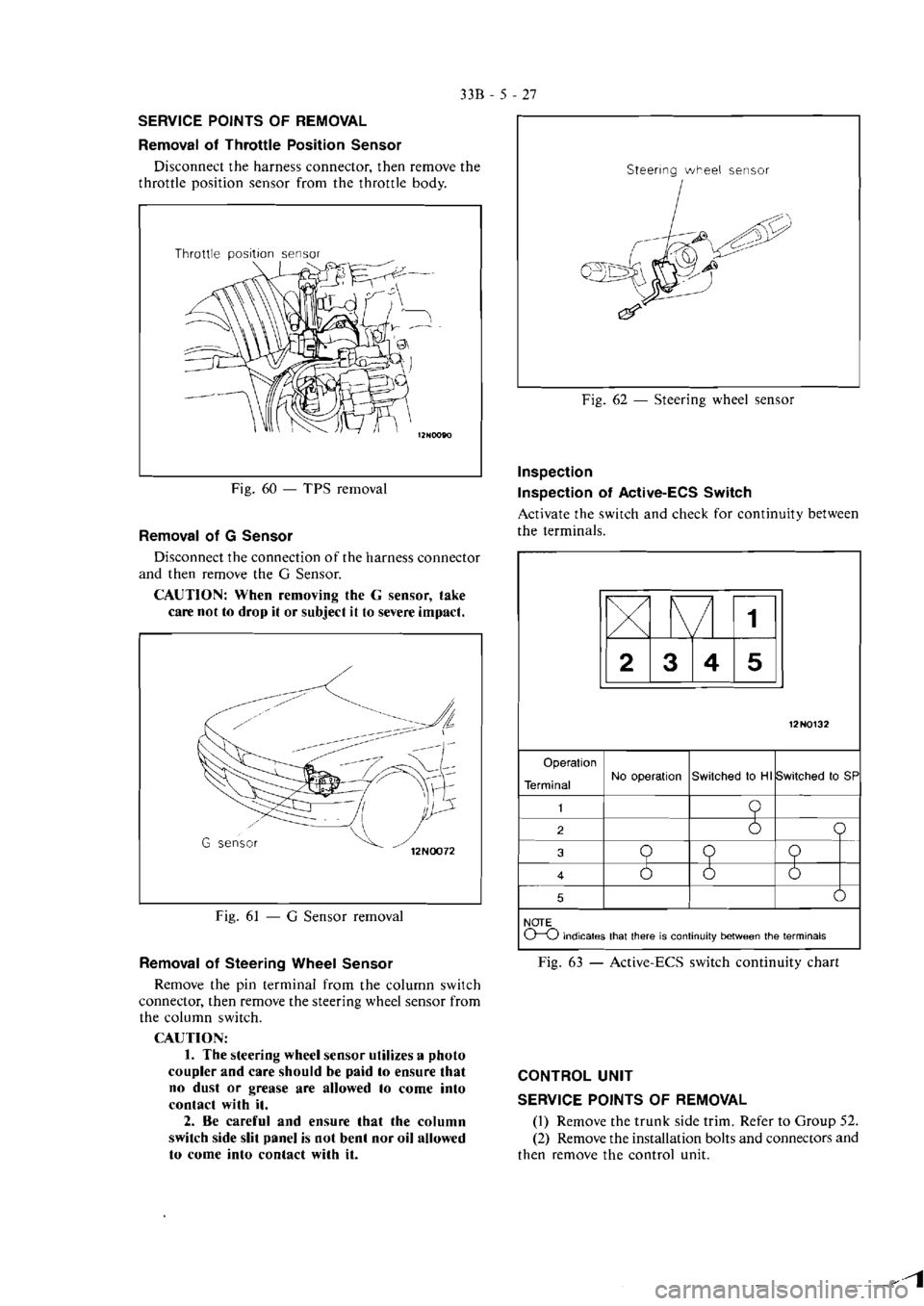 MITSUBISHI VERADA 1995  Workshop Manual 