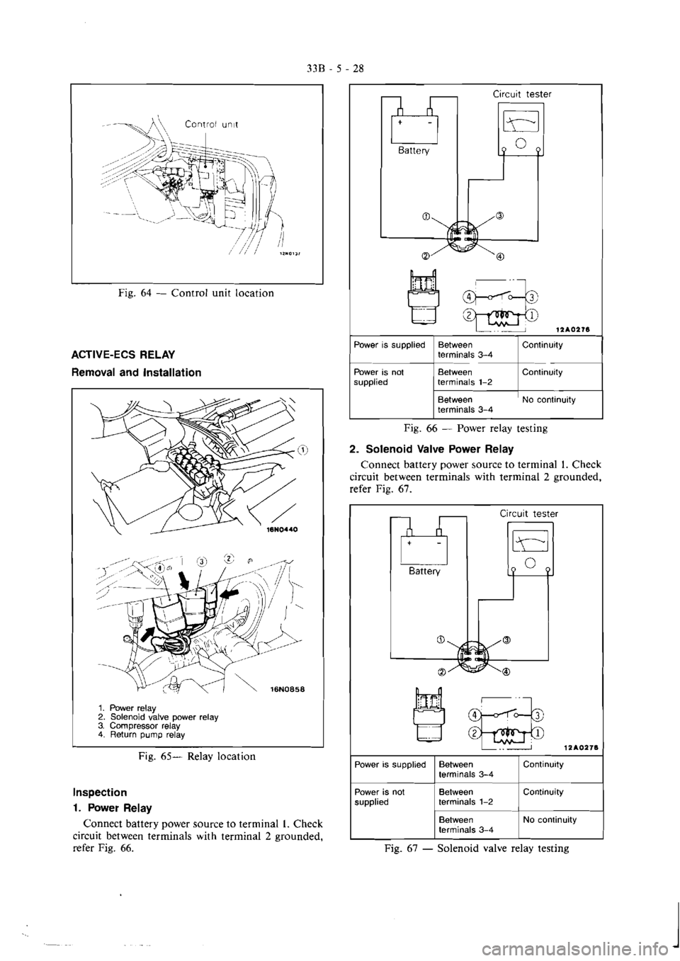MITSUBISHI VERADA 1995  Workshop Manual 