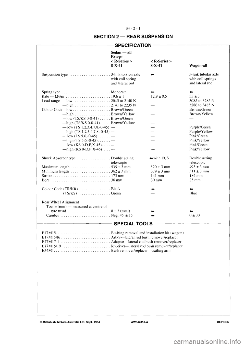 MITSUBISHI VERADA 1995  Workshop Manual 