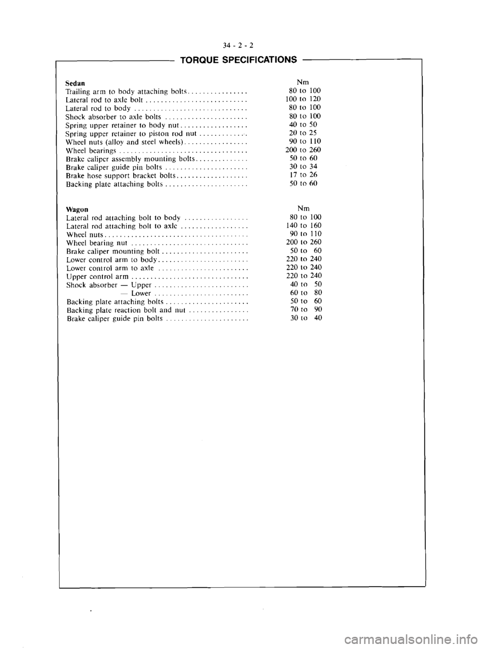 MITSUBISHI VERADA 1995  Workshop Manual 