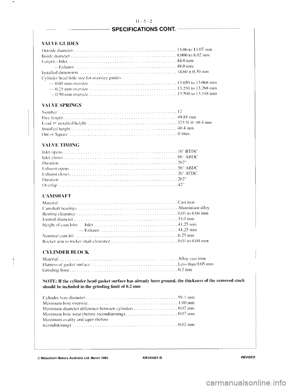 MITSUBISHI VERADA 1995  Workshop Manual 