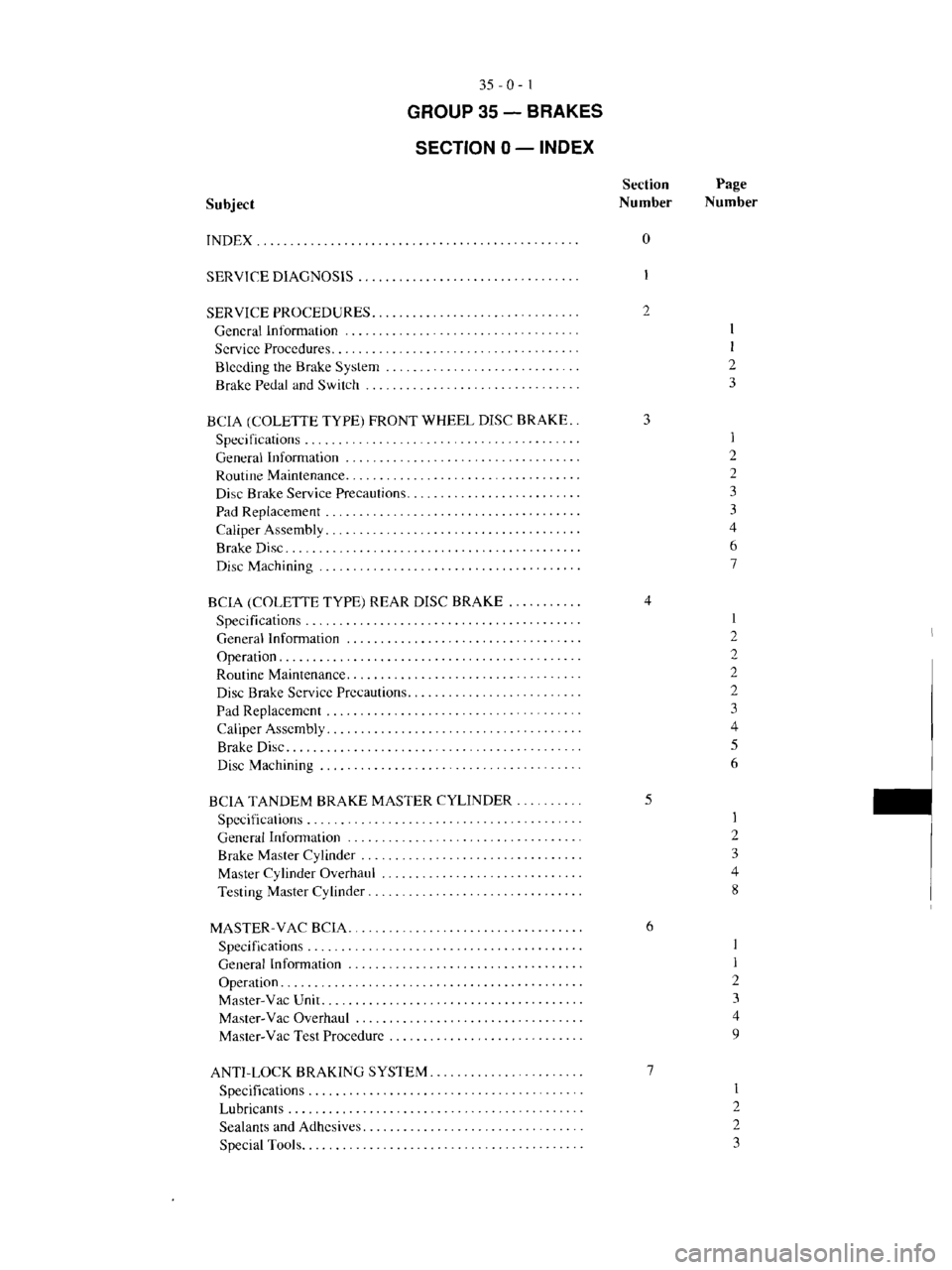 MITSUBISHI VERADA 1995  Workshop Manual 