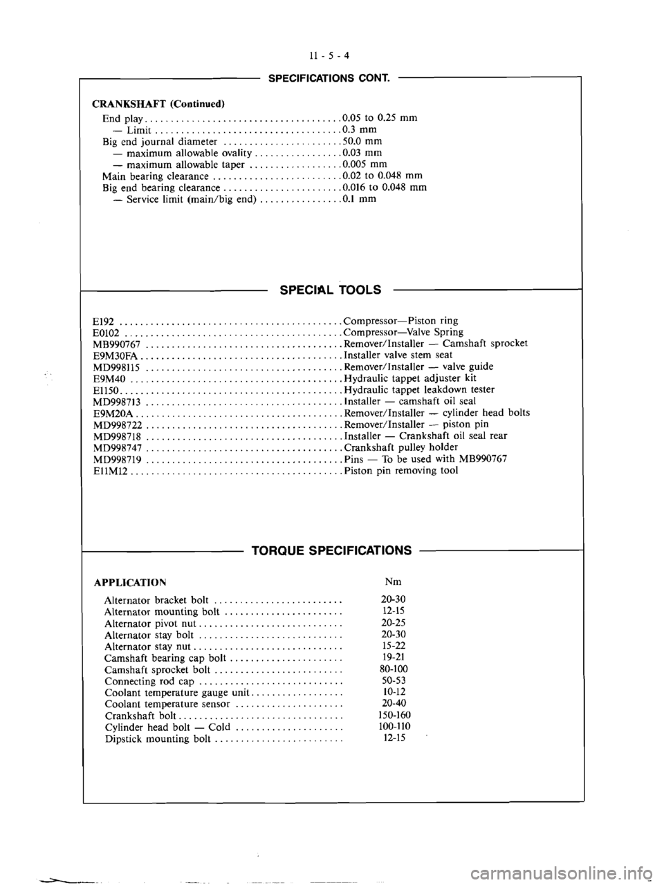 MITSUBISHI VERADA 1995  Workshop Manual 