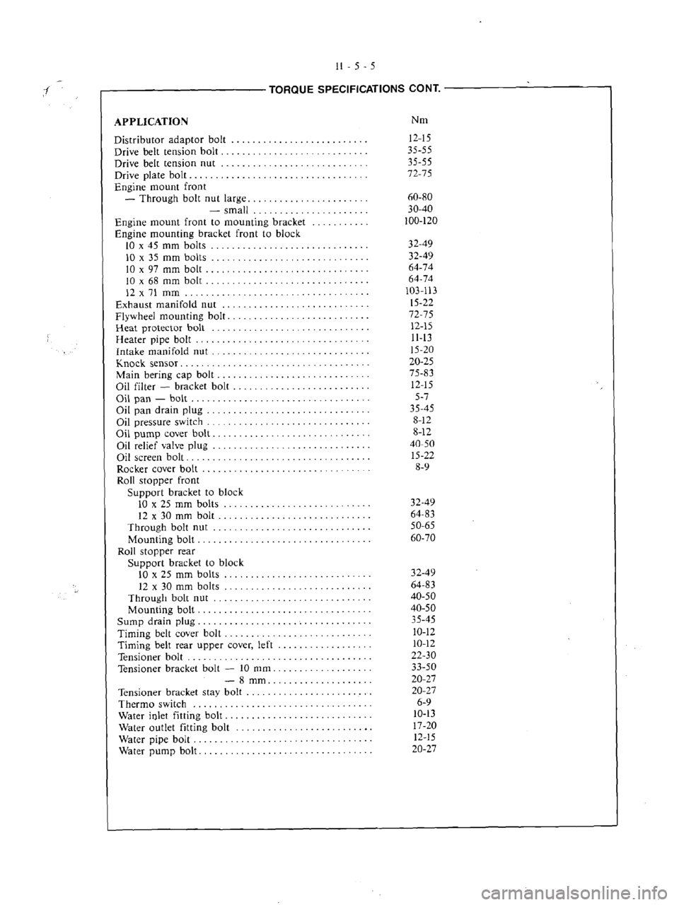 MITSUBISHI VERADA 1995  Workshop Manual 