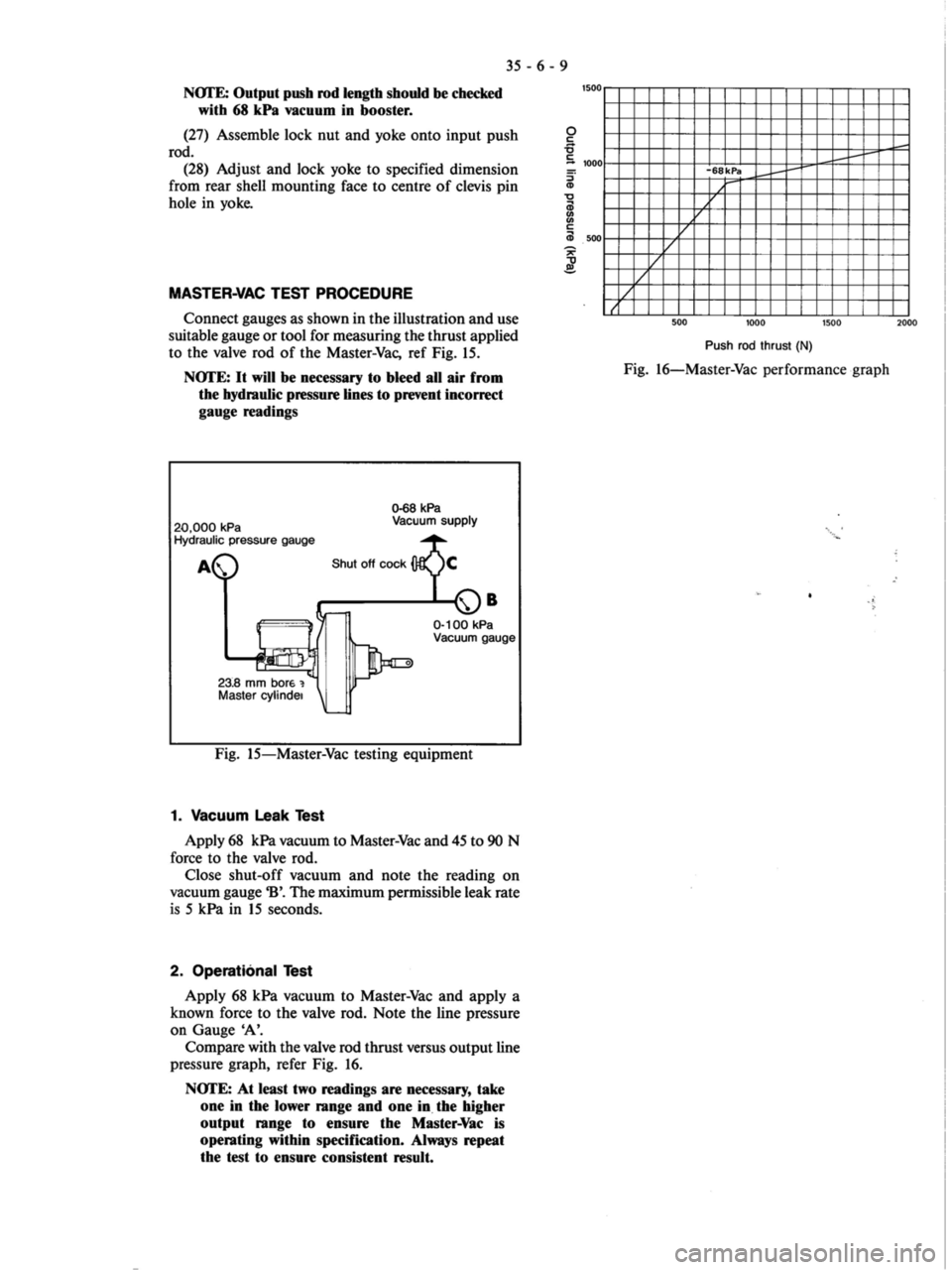 MITSUBISHI VERADA 1995  Workshop Manual 
