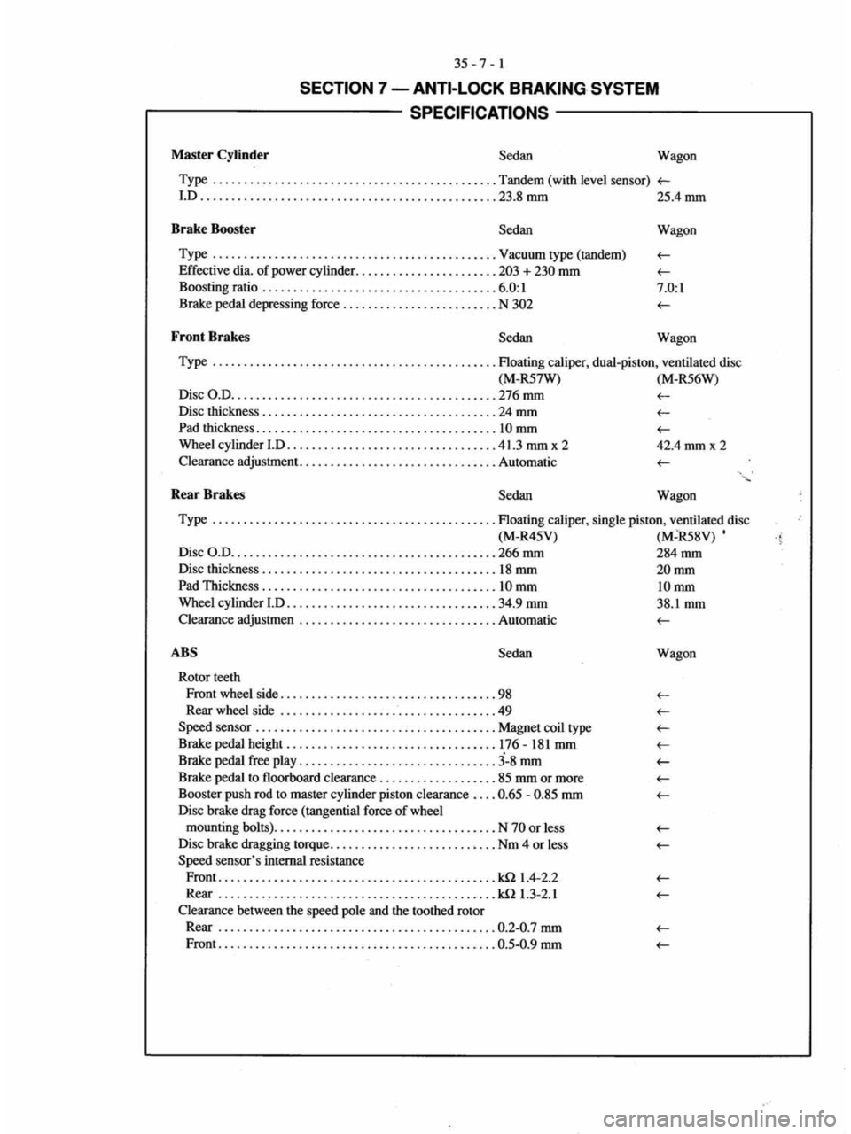 MITSUBISHI VERADA 1995  Workshop Manual 