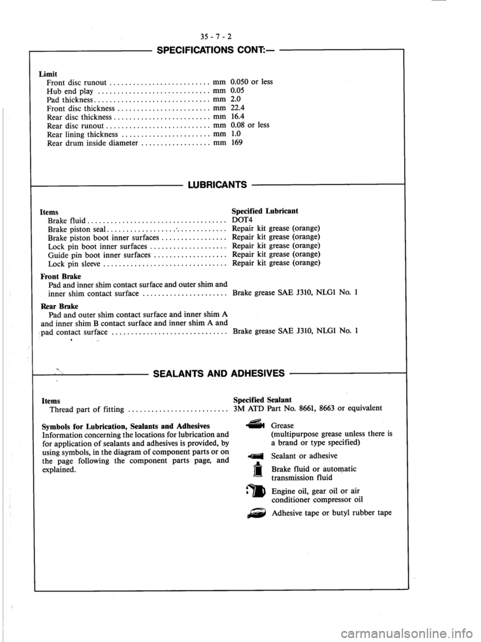 MITSUBISHI VERADA 1995  Workshop Manual 