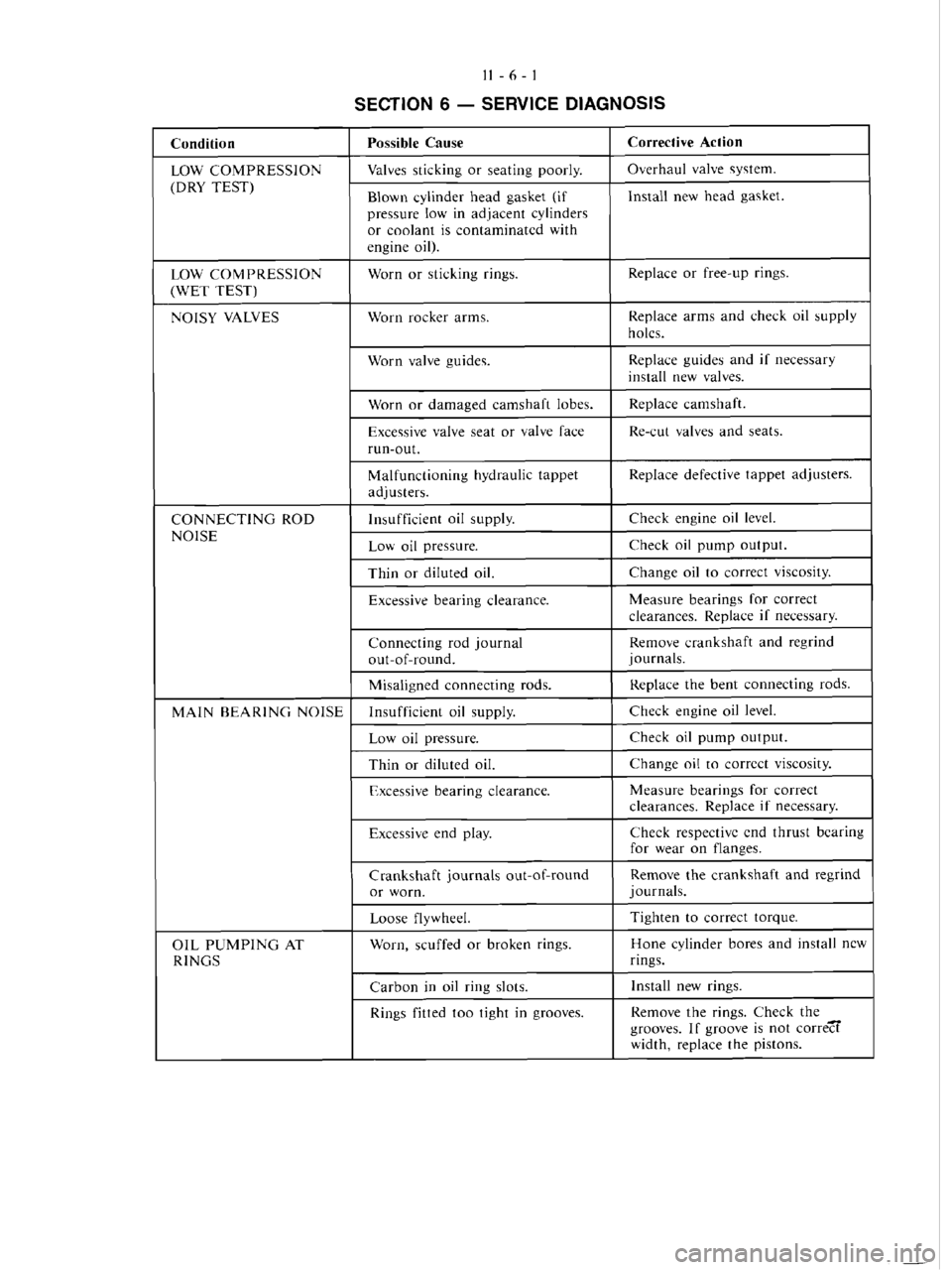 MITSUBISHI VERADA 1995  Workshop Manual 