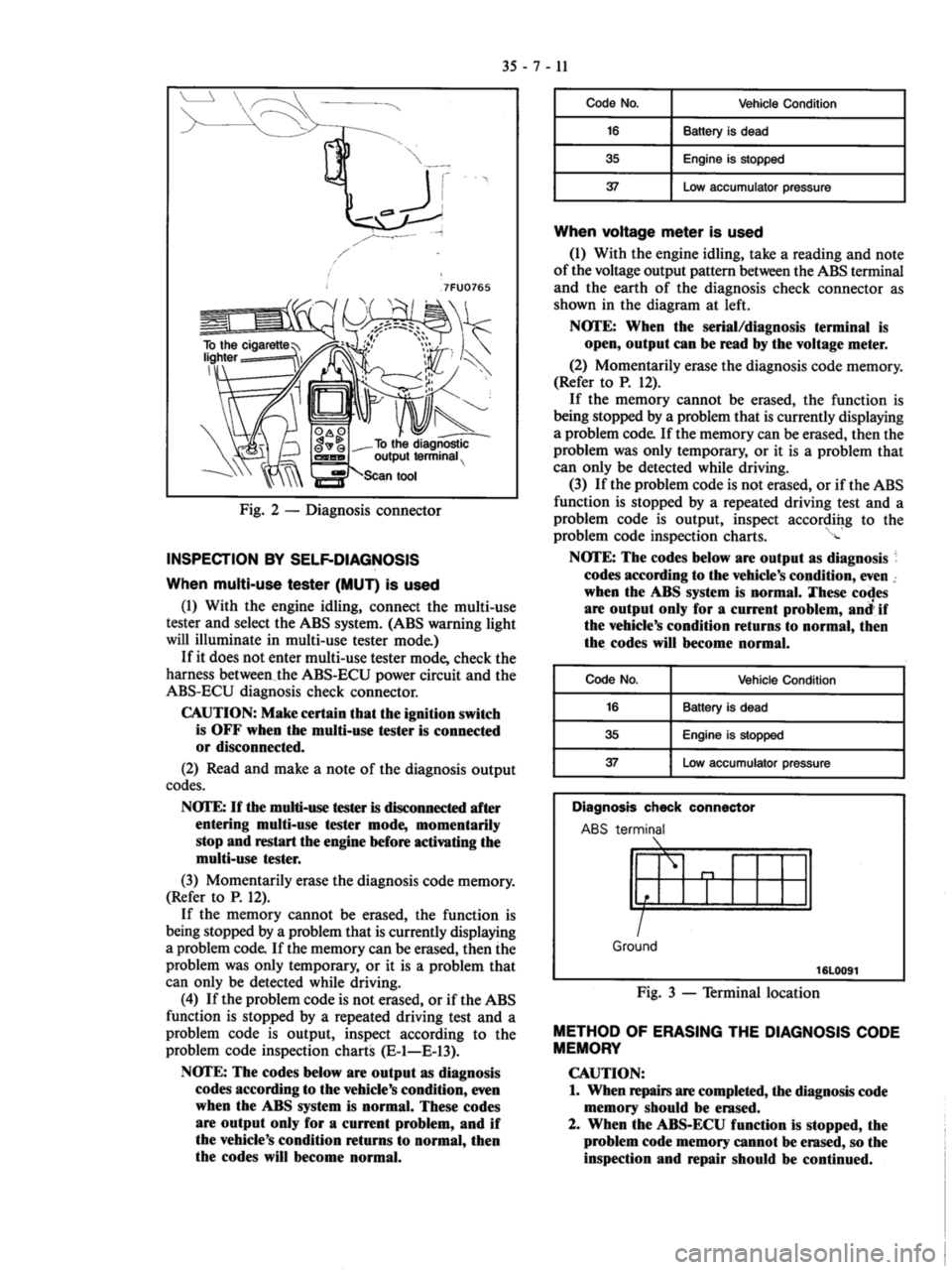 MITSUBISHI VERADA 1995  Workshop Manual 