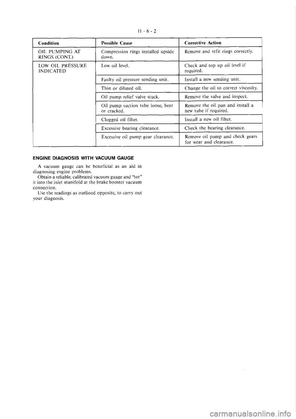 MITSUBISHI VERADA 1995  Workshop Manual 