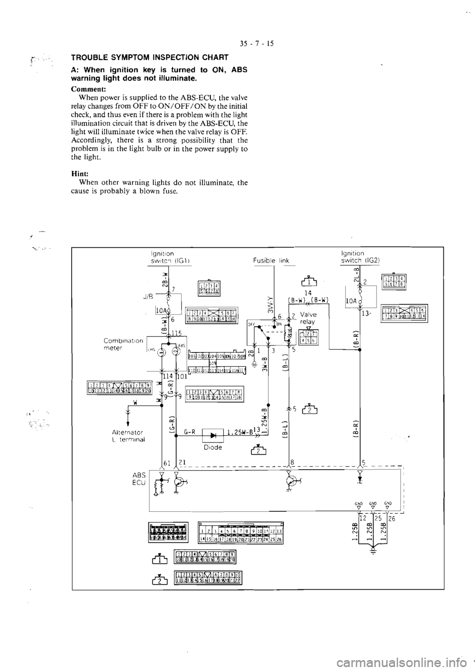 MITSUBISHI VERADA 1995  Workshop Manual 