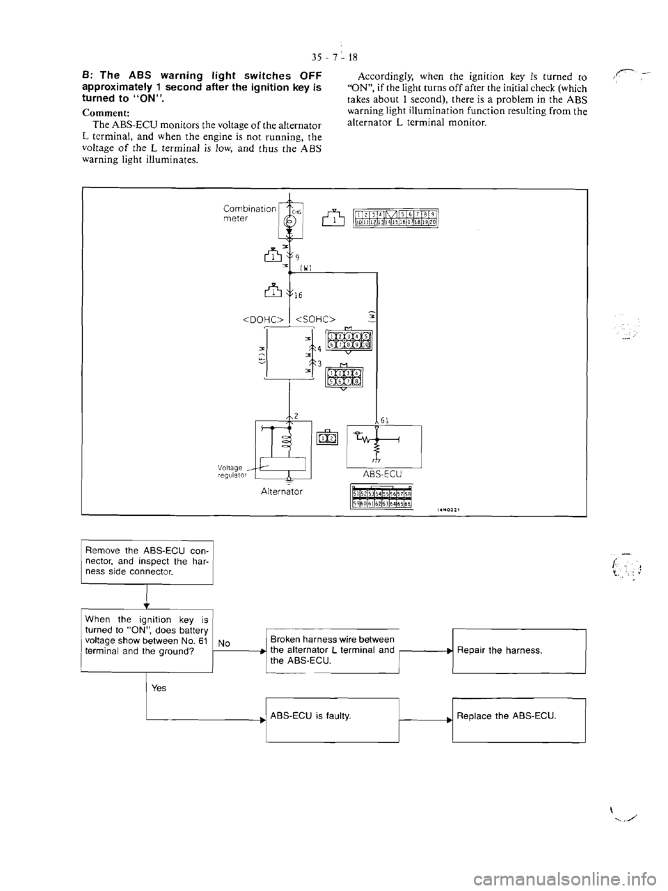 MITSUBISHI VERADA 1995  Workshop Manual 