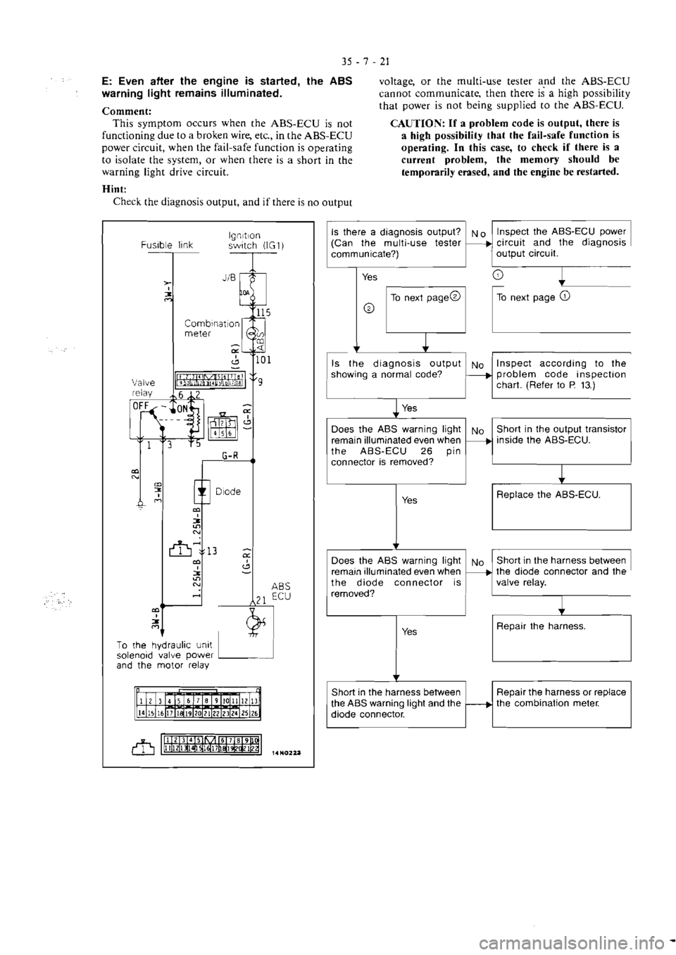 MITSUBISHI VERADA 1995  Workshop Manual 