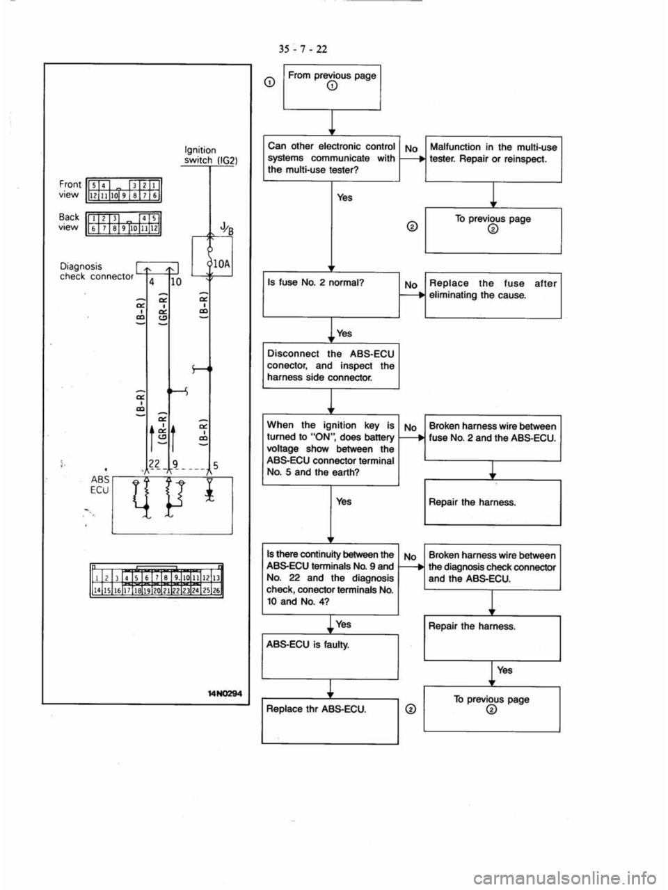 MITSUBISHI VERADA 1995  Workshop Manual 