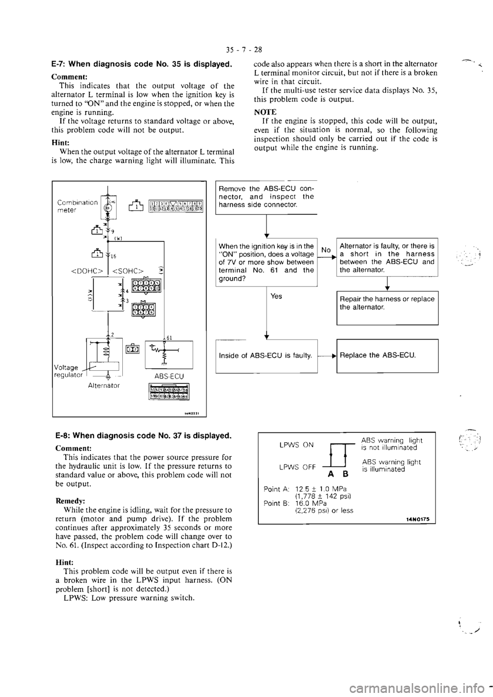 MITSUBISHI VERADA 1995  Workshop Manual 