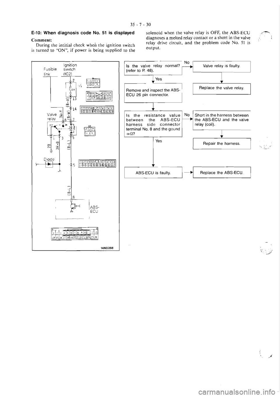 MITSUBISHI VERADA 1995  Workshop Manual 