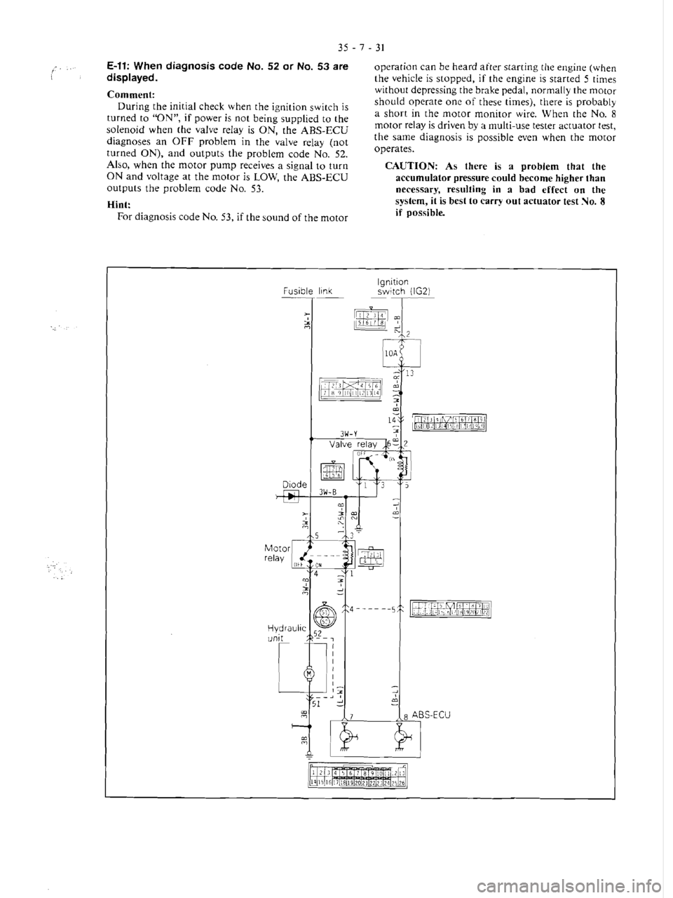 MITSUBISHI VERADA 1995  Workshop Manual 