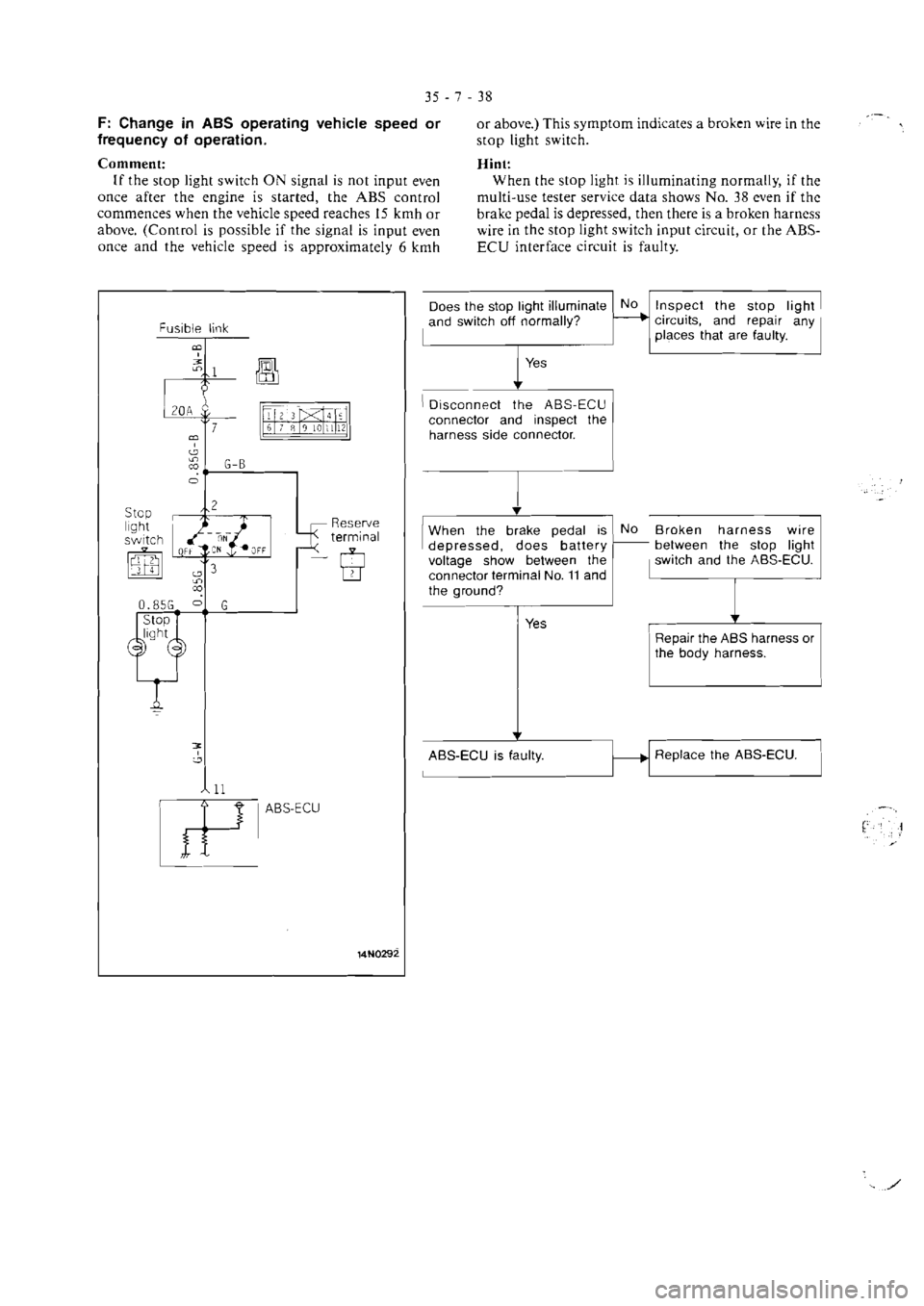 MITSUBISHI VERADA 1995  Workshop Manual 