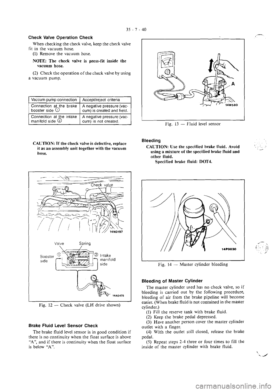 MITSUBISHI VERADA 1995  Workshop Manual 