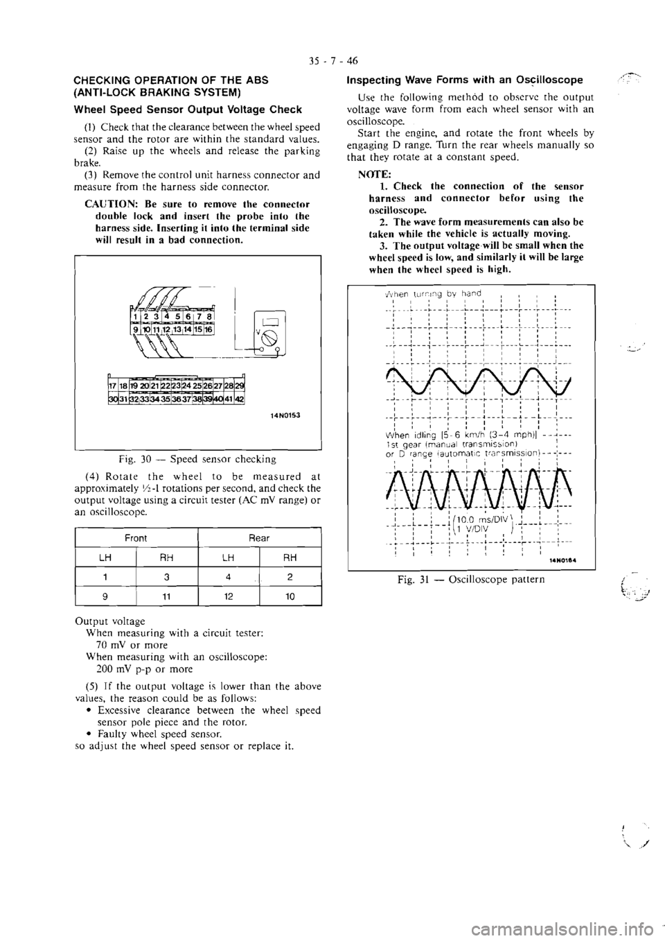 MITSUBISHI VERADA 1995  Workshop Manual 