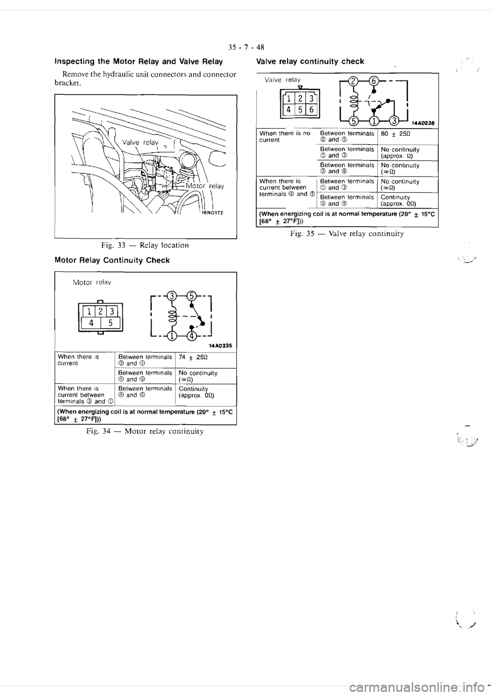 MITSUBISHI VERADA 1995  Workshop Manual 