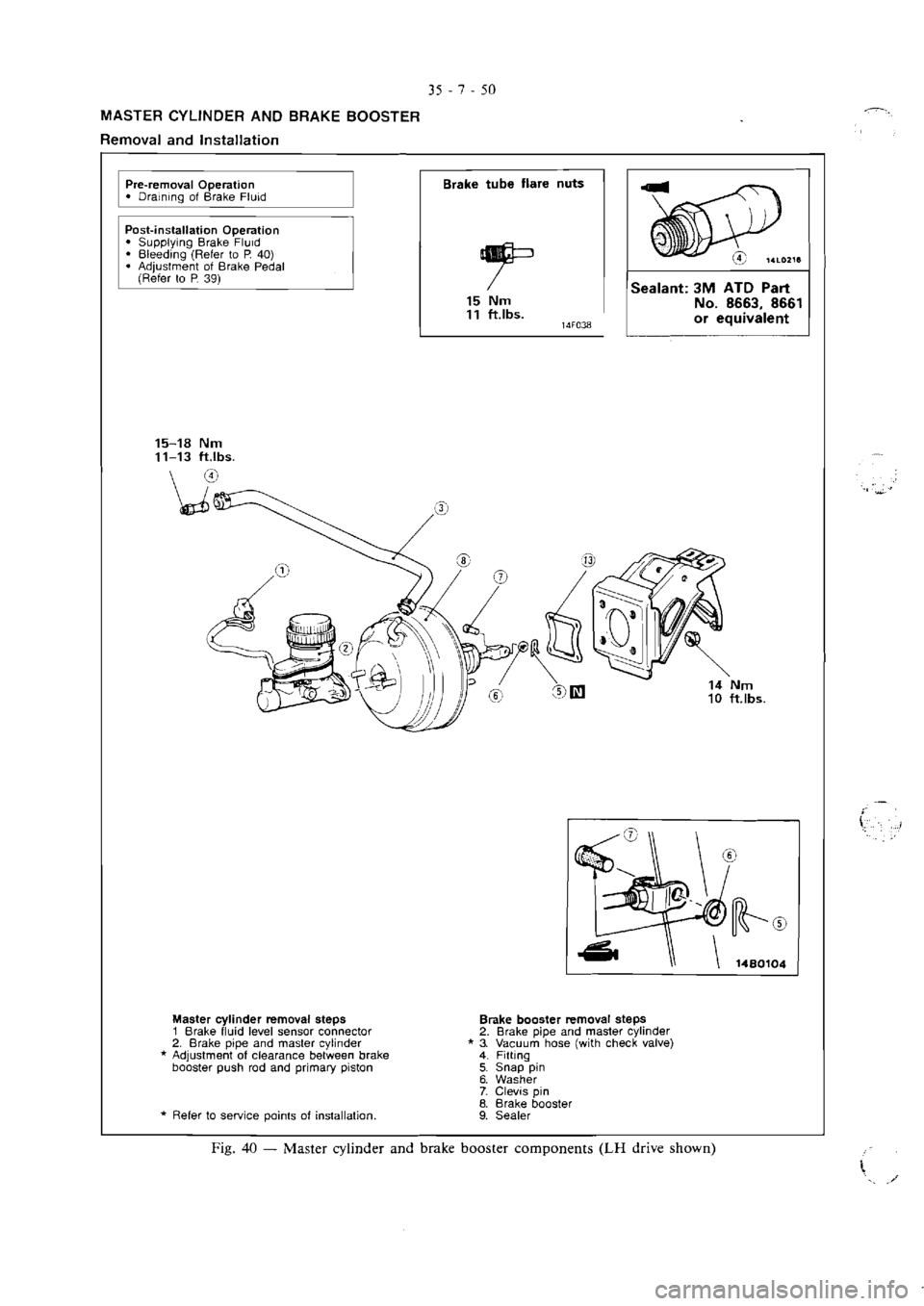 MITSUBISHI VERADA 1995  Workshop Manual 