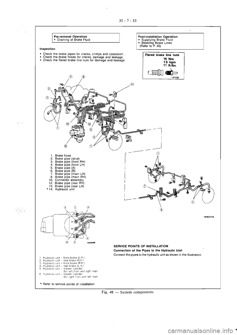 MITSUBISHI VERADA 1995  Workshop Manual 