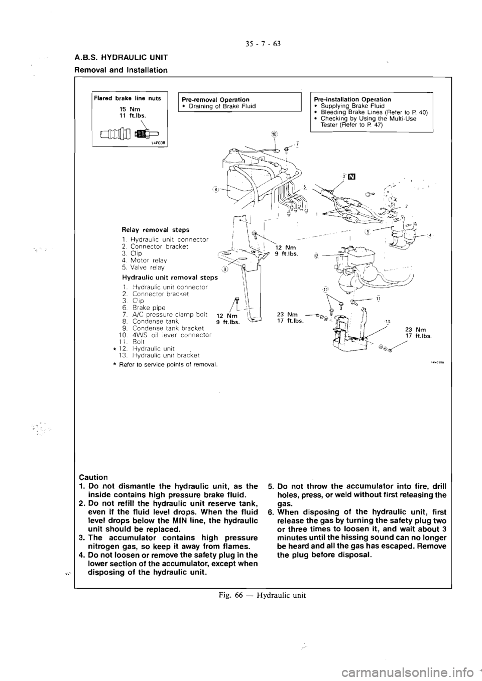 MITSUBISHI VERADA 1995  Workshop Manual 