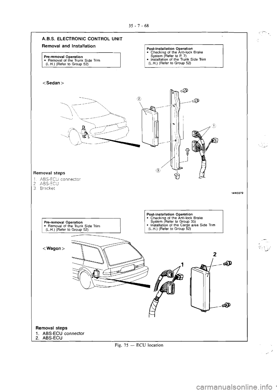 MITSUBISHI VERADA 1995  Workshop Manual 