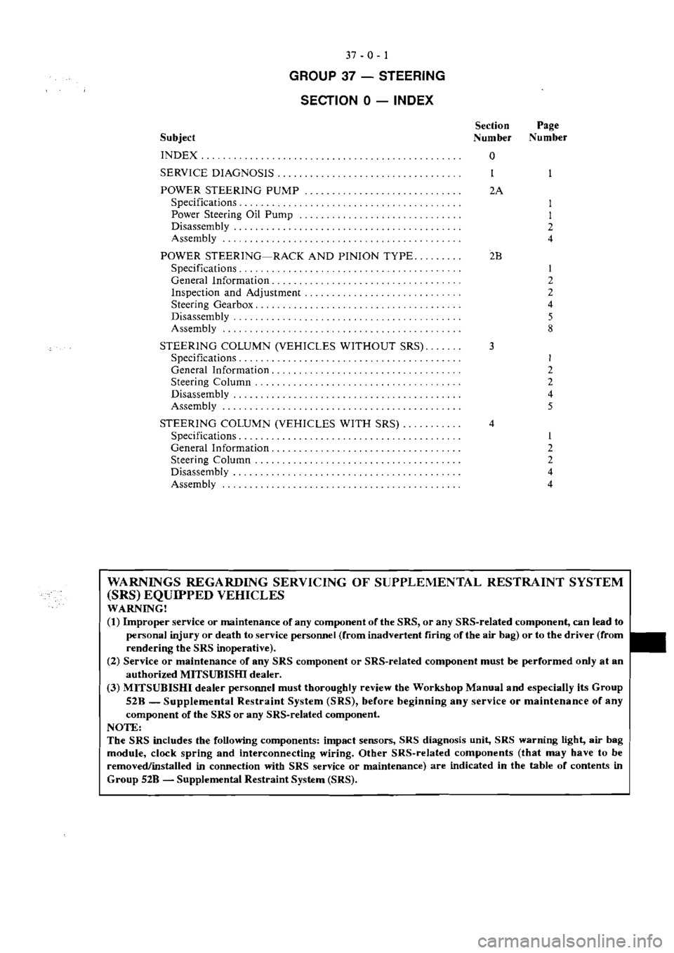 MITSUBISHI VERADA 1995  Workshop Manual 