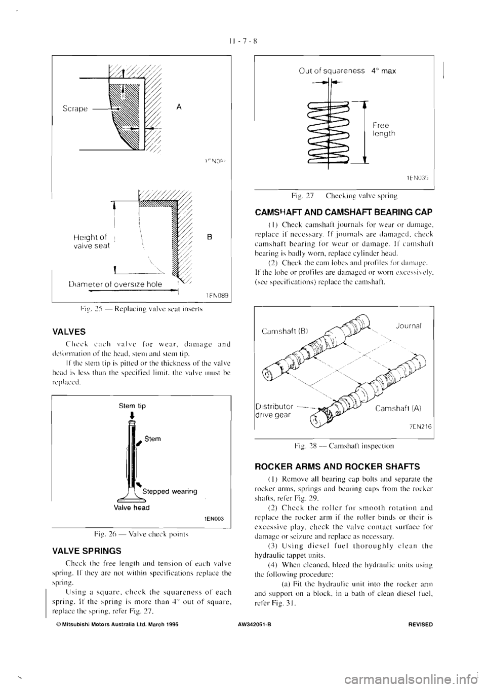 MITSUBISHI VERADA 1995  Workshop Manual 