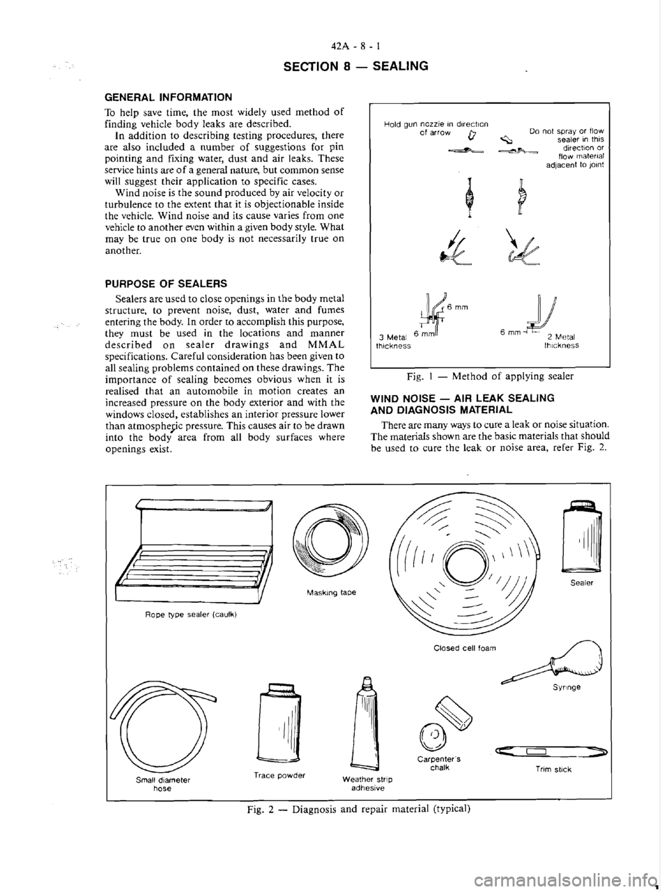 MITSUBISHI VERADA 1995  Workshop Manual 