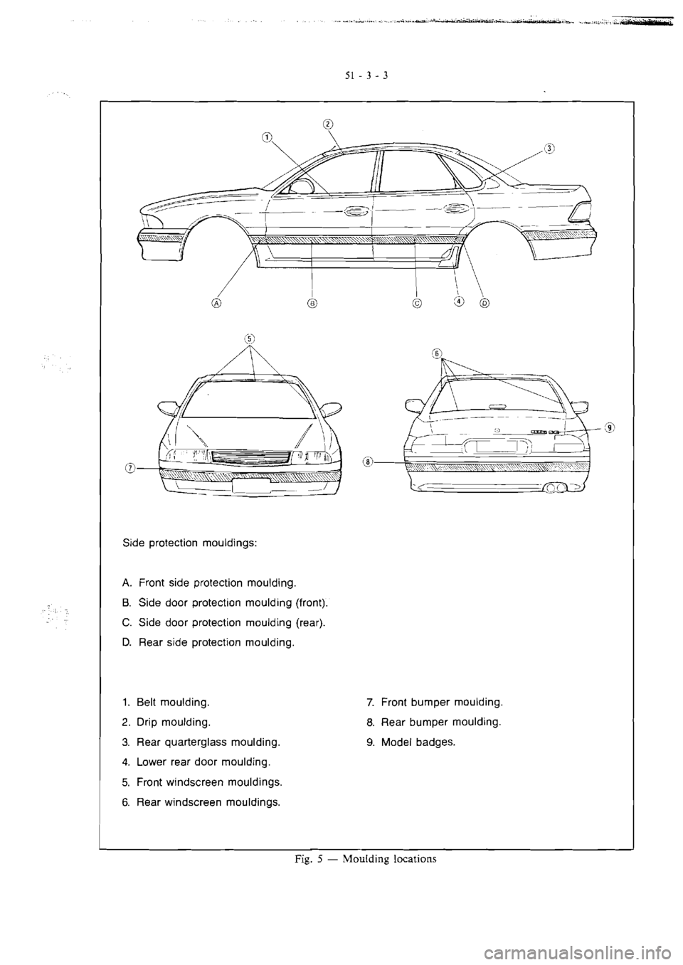 MITSUBISHI VERADA 1995  Workshop Manual 