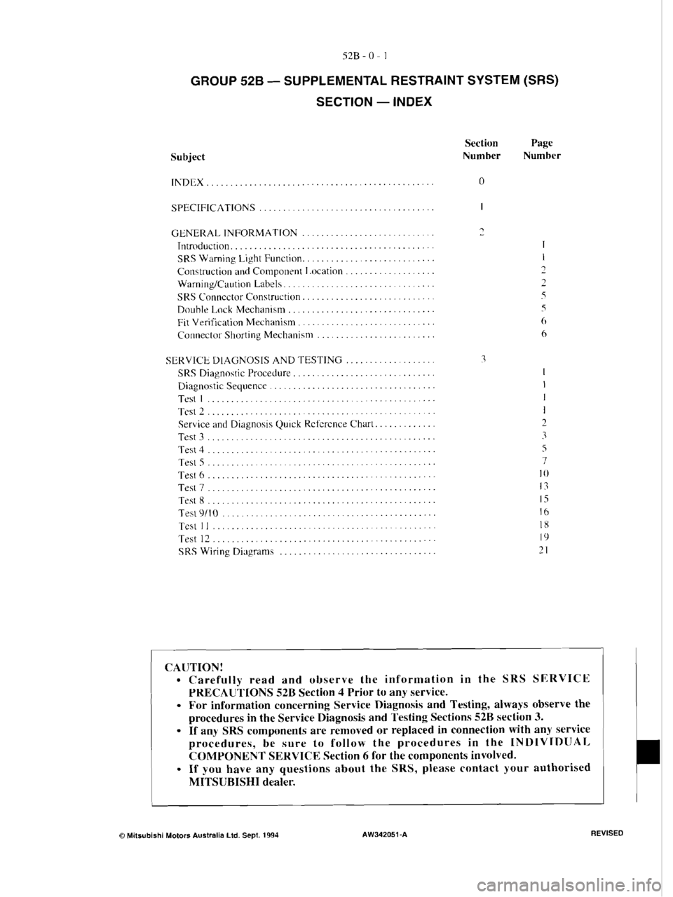 MITSUBISHI VERADA 1995  Workshop Manual 