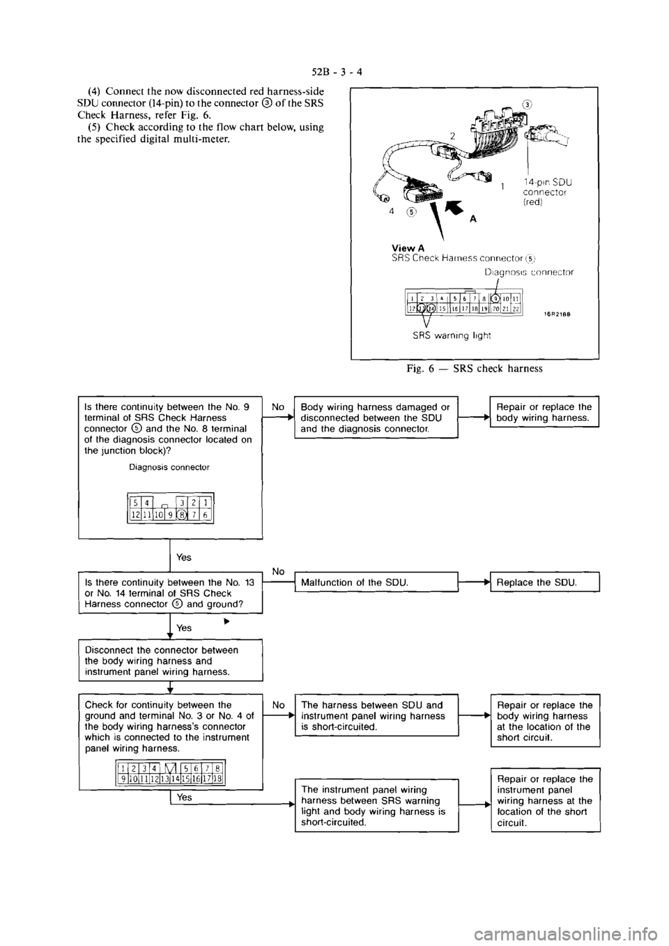 MITSUBISHI VERADA 1995  Workshop Manual 