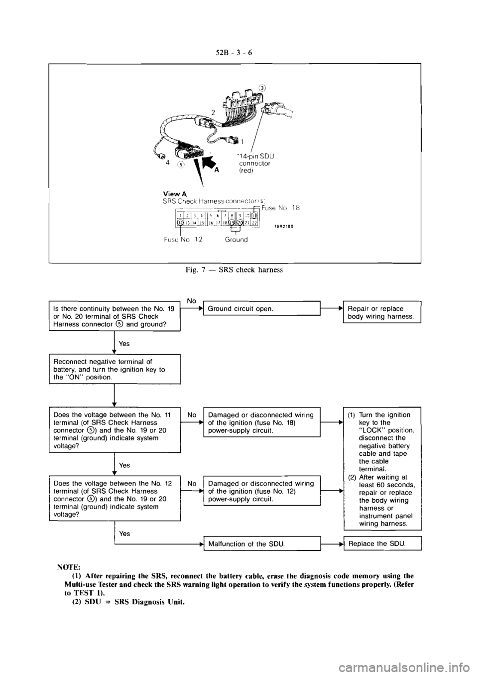 MITSUBISHI VERADA 1995  Workshop Manual 