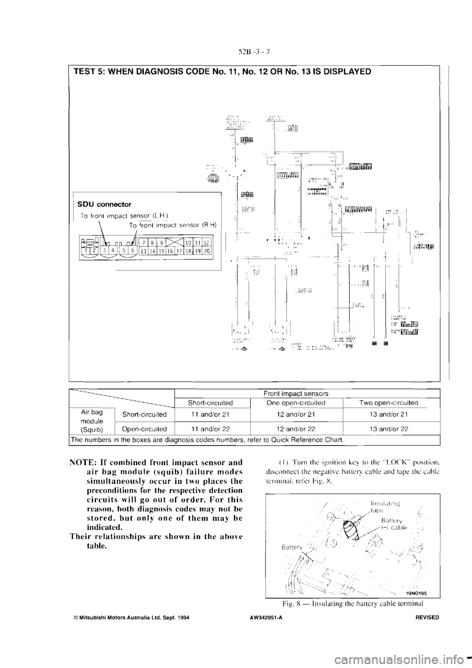 MITSUBISHI VERADA 1995  Workshop Manual 