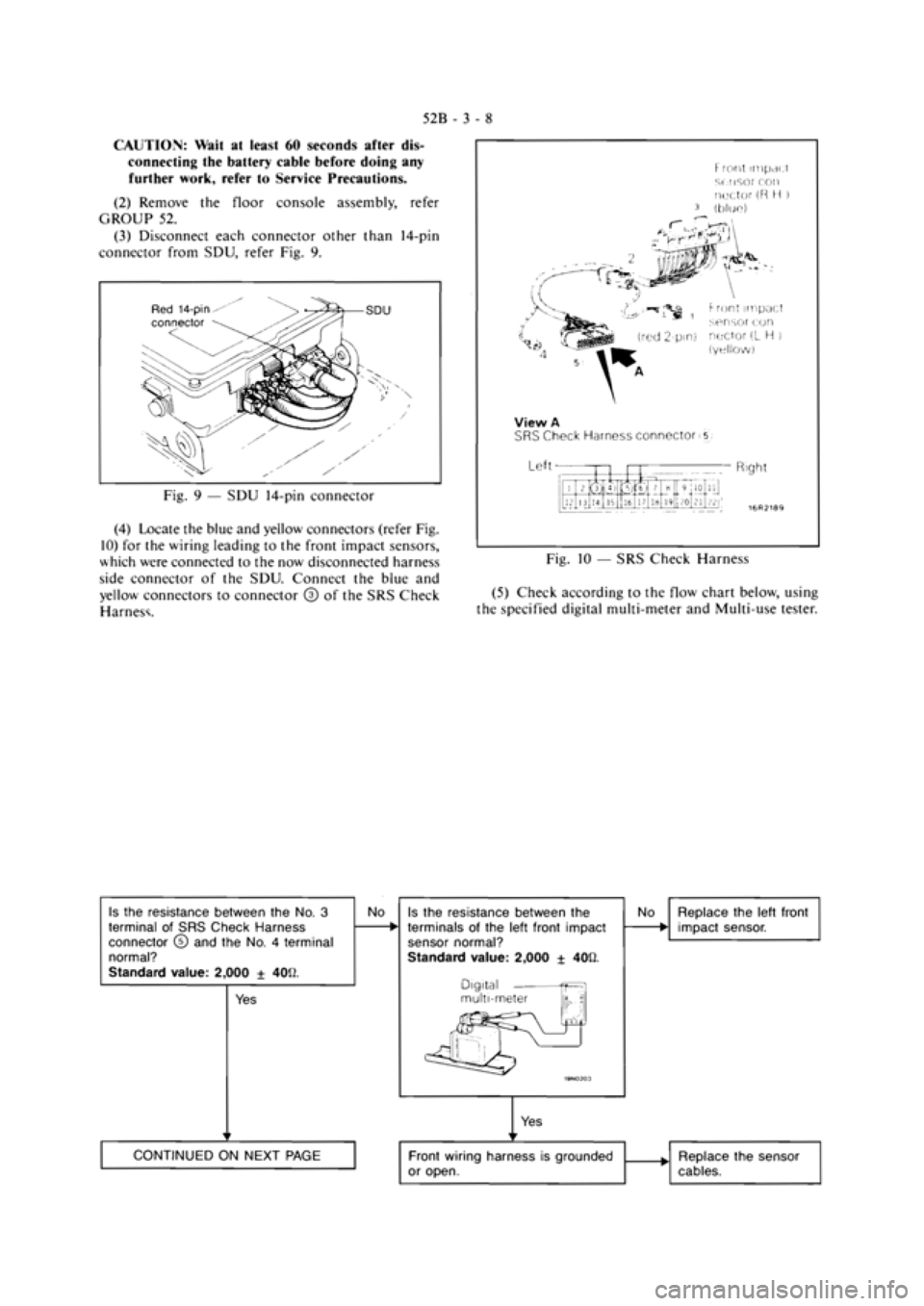 MITSUBISHI VERADA 1995  Workshop Manual 