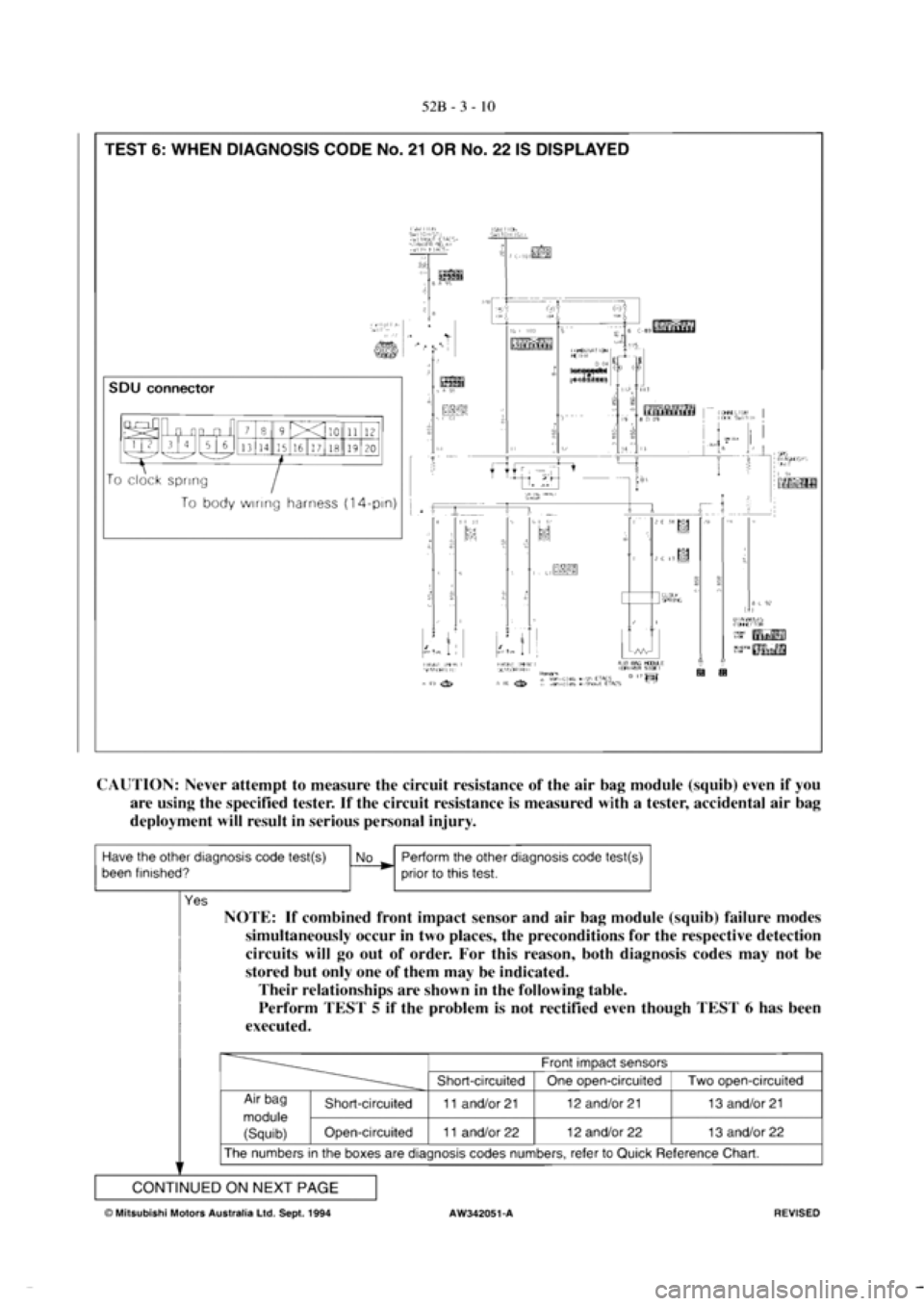 MITSUBISHI VERADA 1995  Workshop Manual 