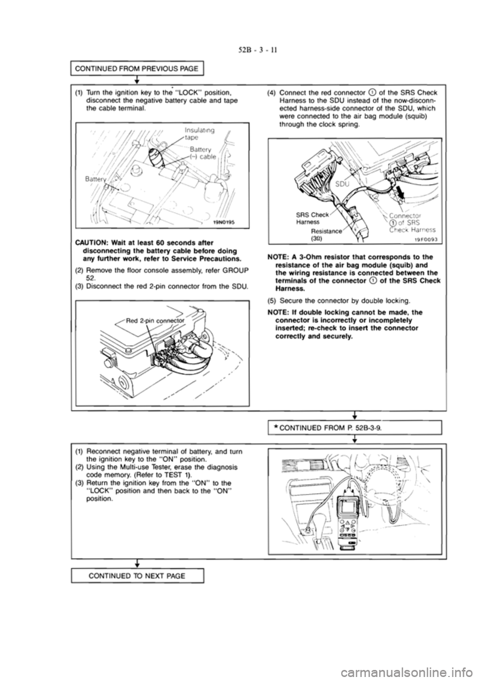 MITSUBISHI VERADA 1995  Workshop Manual 
