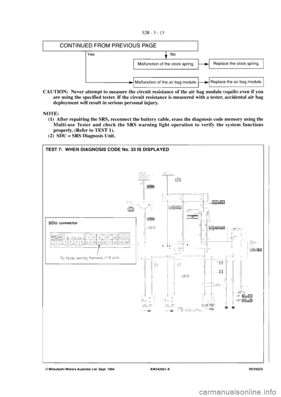 MITSUBISHI VERADA 1995  Workshop Manual 