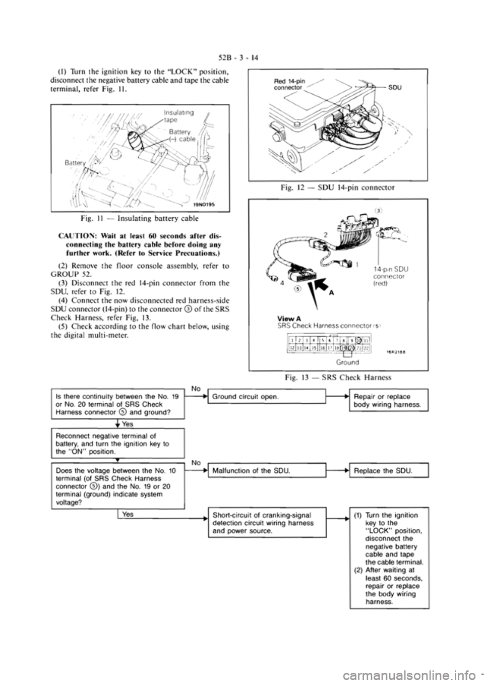 MITSUBISHI VERADA 1995  Workshop Manual 