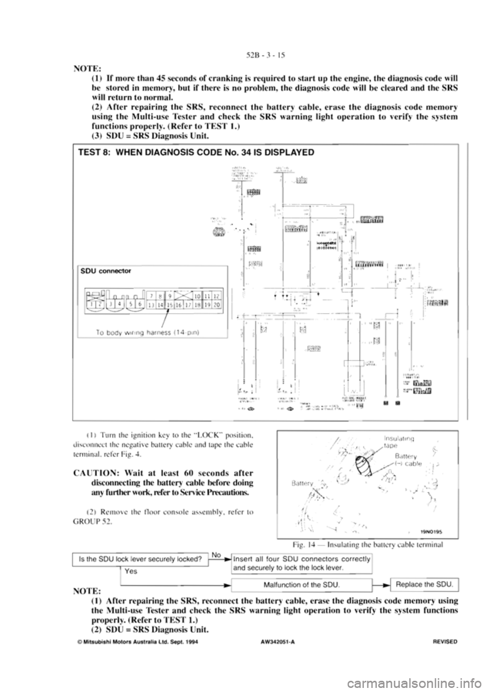 MITSUBISHI VERADA 1995  Workshop Manual 