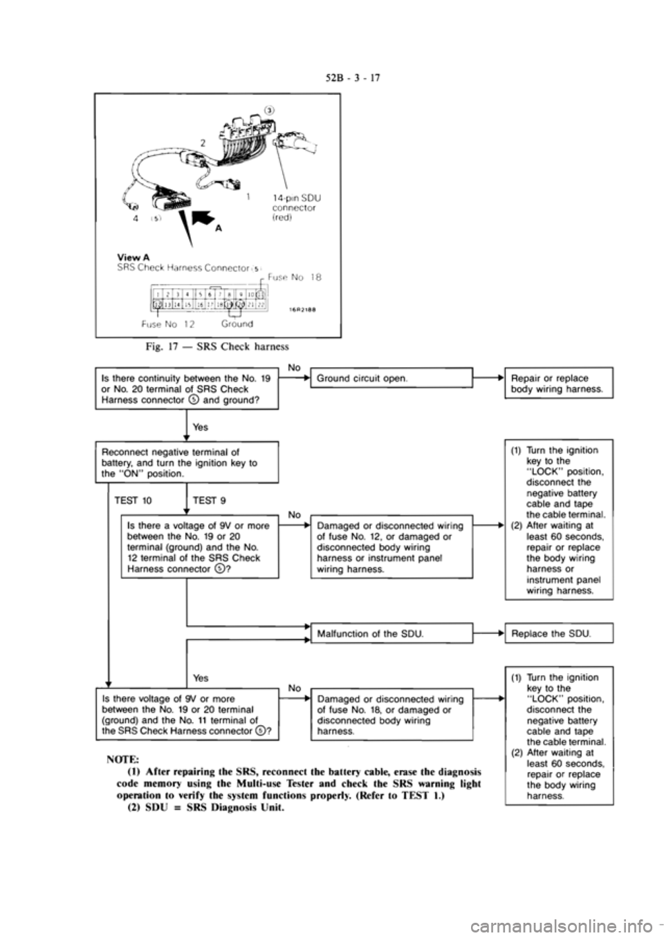 MITSUBISHI VERADA 1995  Workshop Manual 