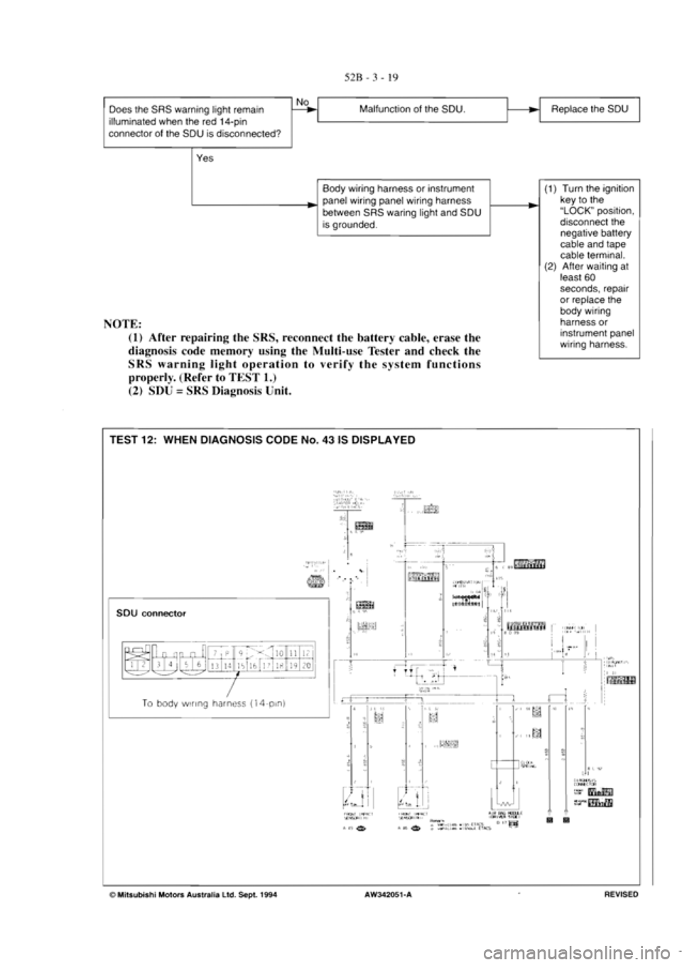 MITSUBISHI VERADA 1995  Workshop Manual 