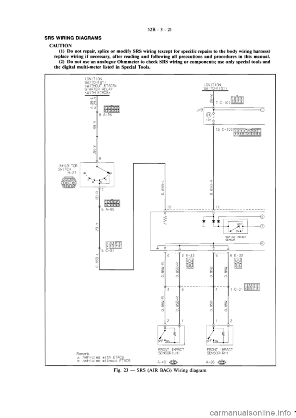 MITSUBISHI VERADA 1995  Workshop Manual 