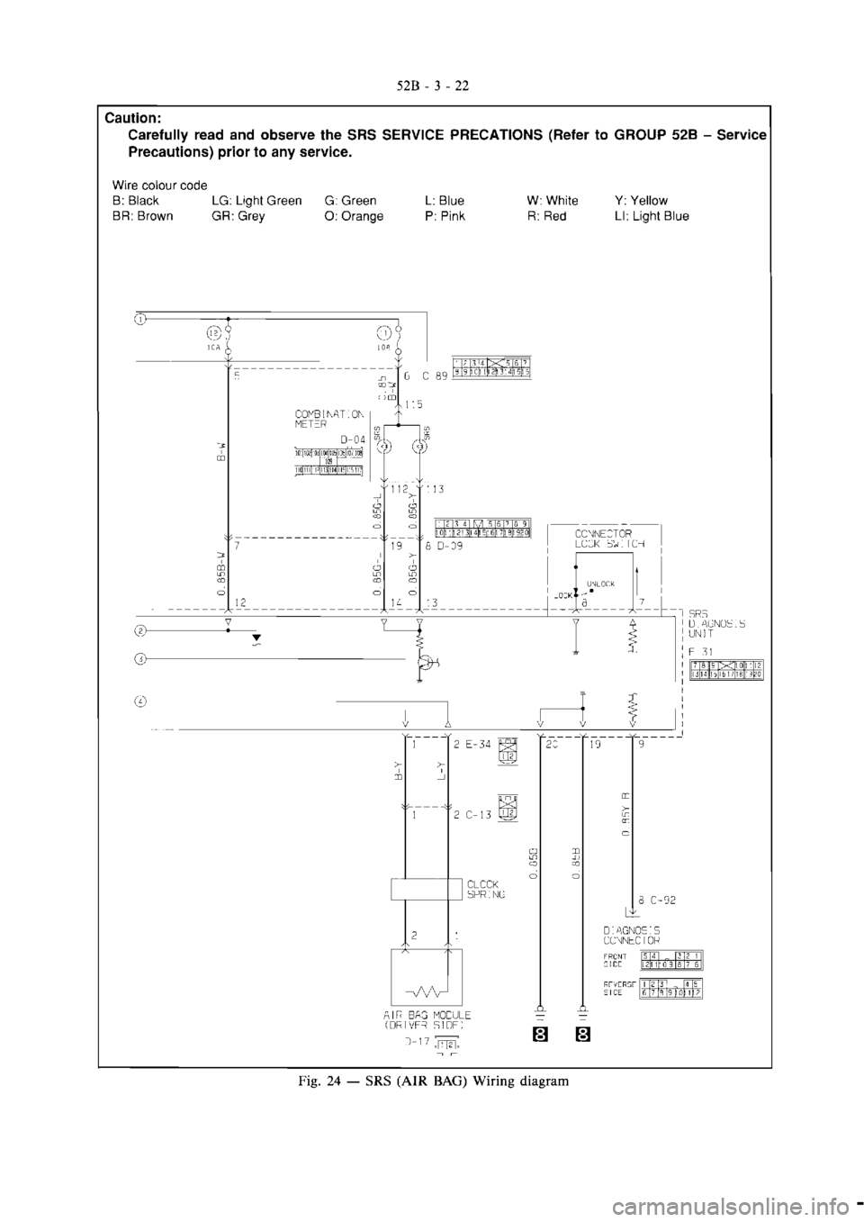 MITSUBISHI VERADA 1995  Workshop Manual 