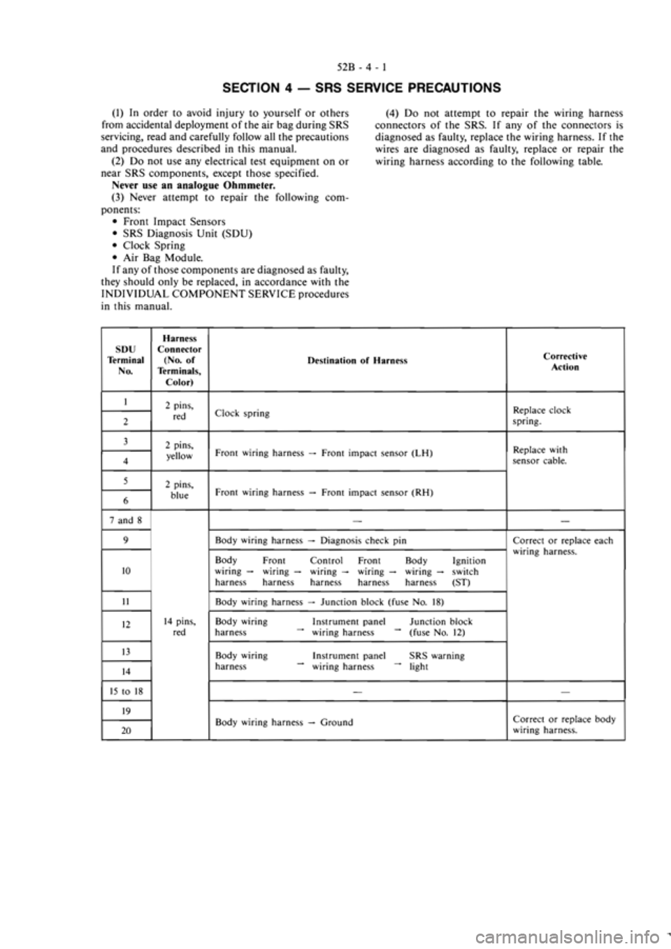 MITSUBISHI VERADA 1995  Workshop Manual 