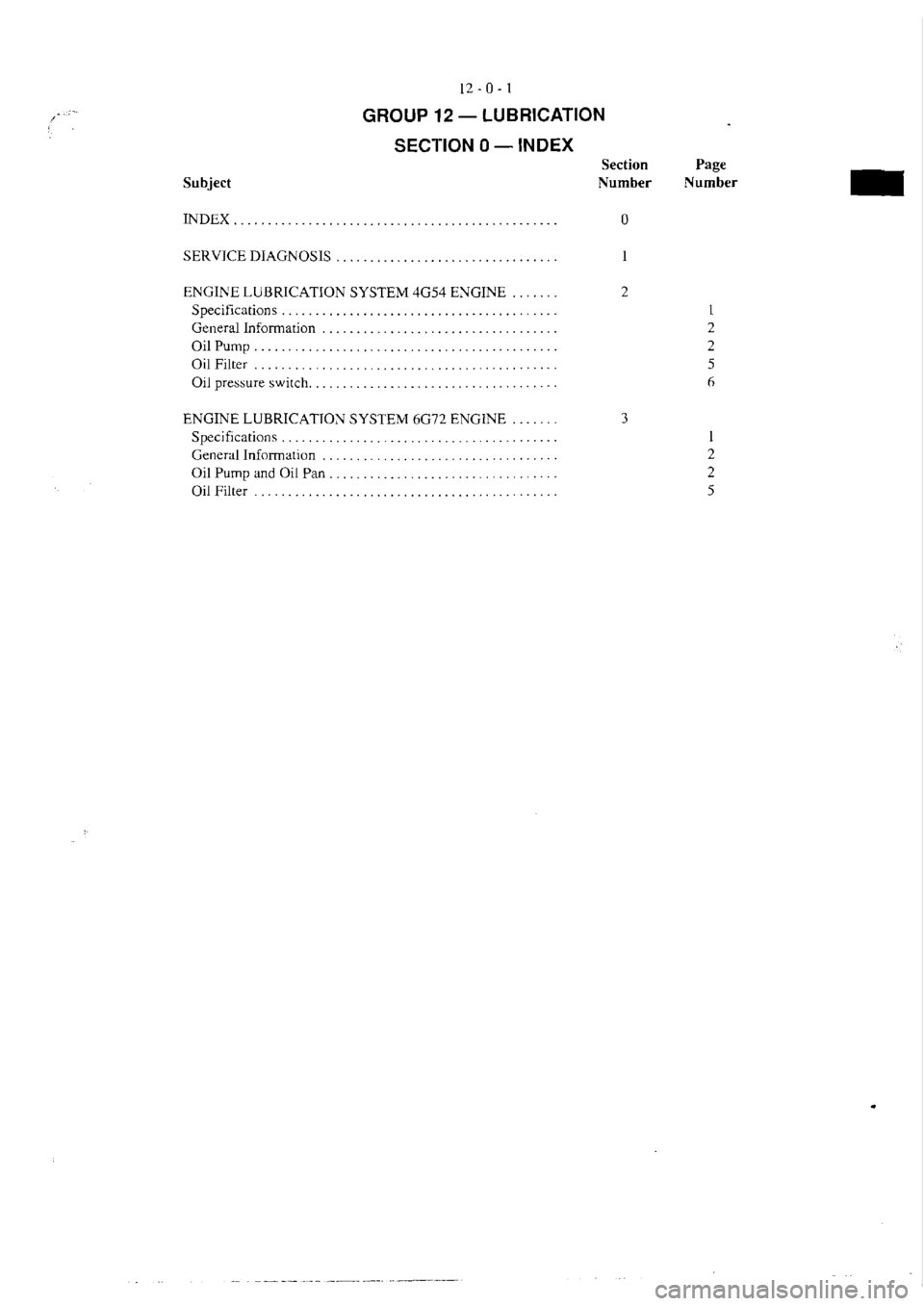 MITSUBISHI VERADA 1995  Workshop Manual 